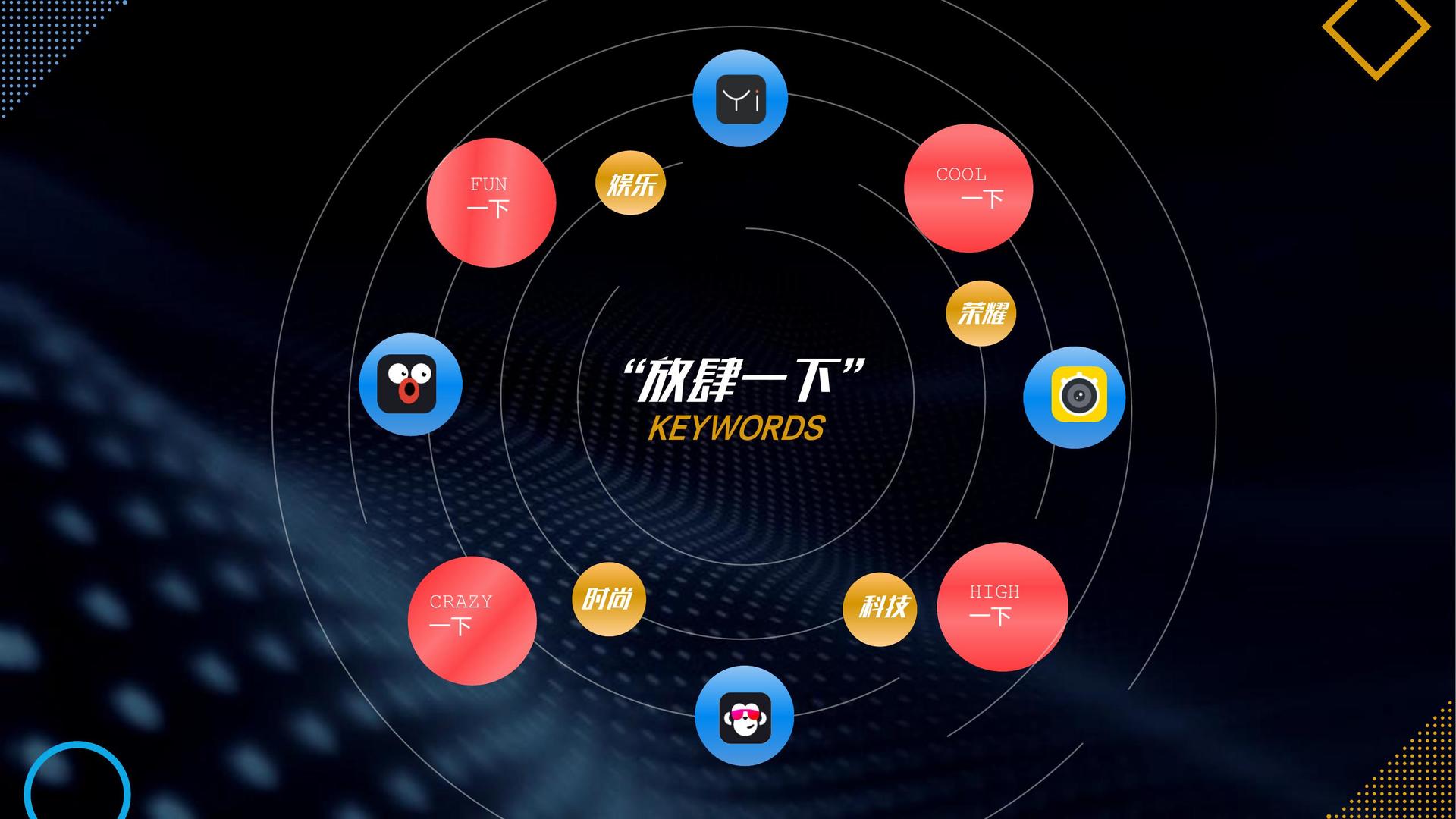 仪美影业文化携手高校推进文化创作与研究合作